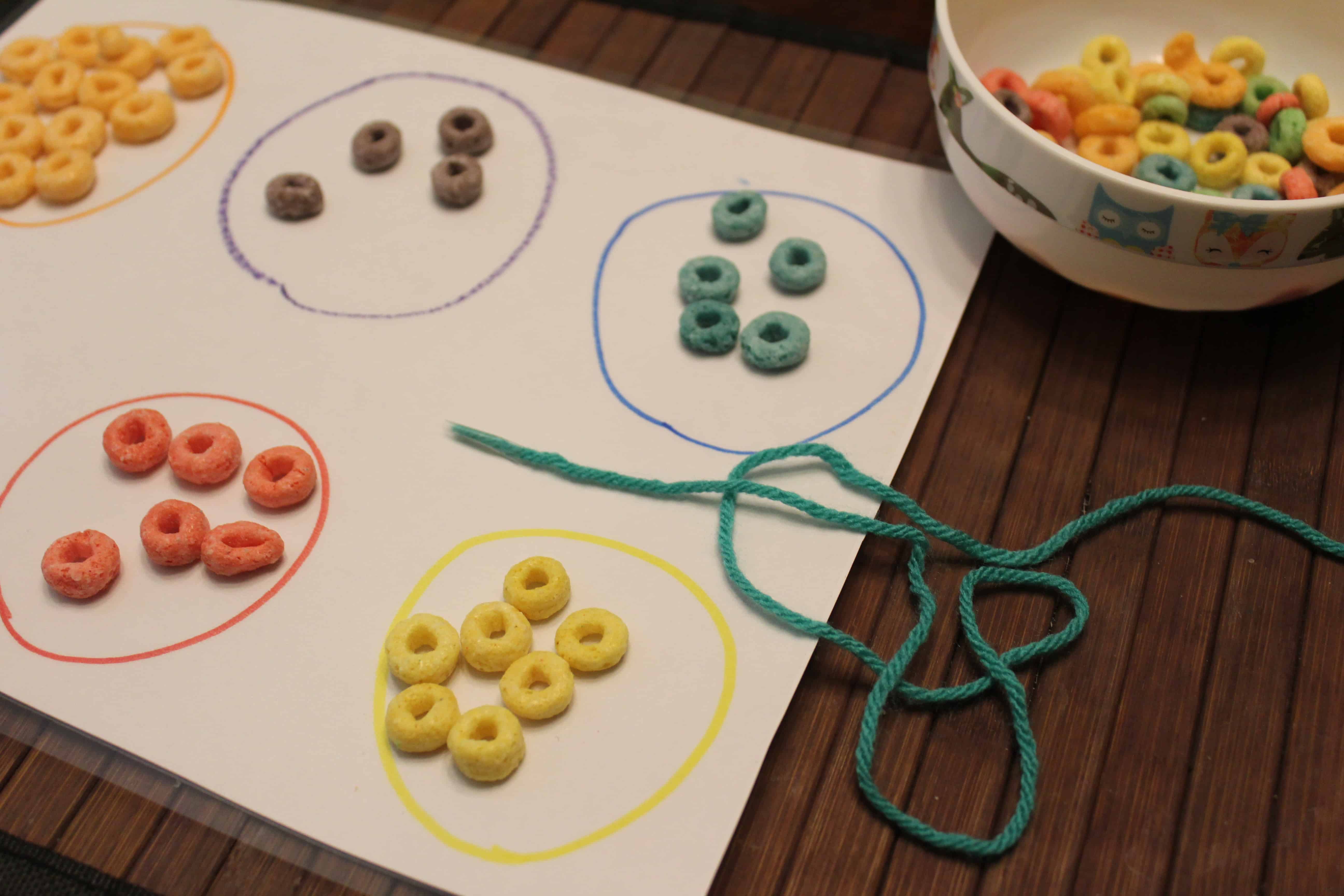 Blank paper with color sorted groups fruit loops, a string and a spare bowl of fruit loops