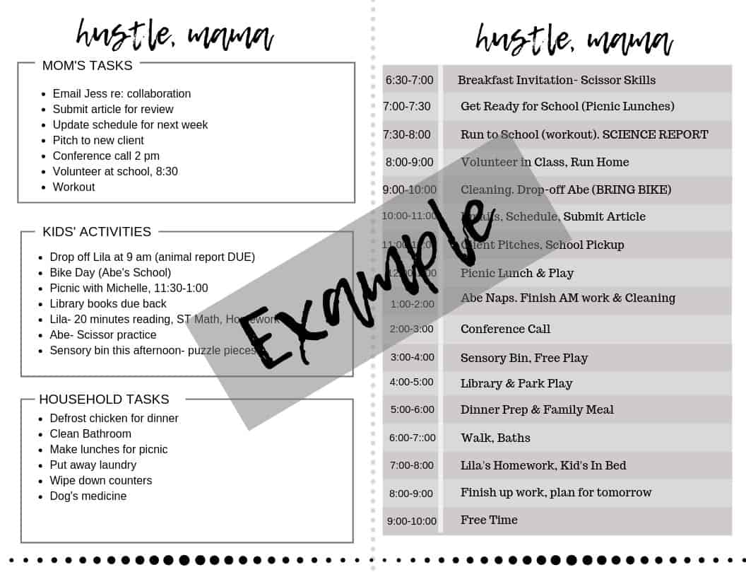 Example of a SAHM schedule Boxes with various tasks and a timeline.